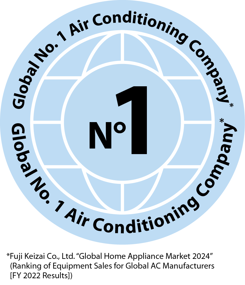 DAIKIN~1 DAIKIN~1